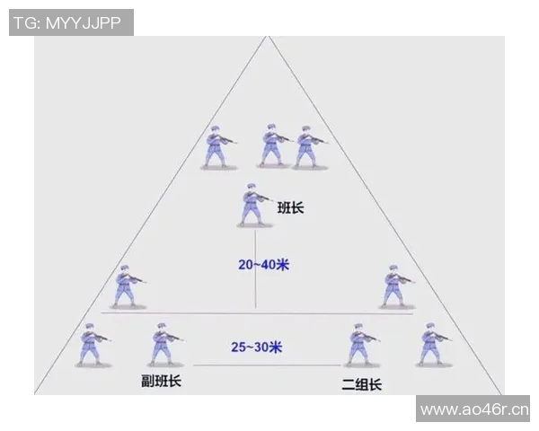 武汉极限运动队的阵地战策略解析与战术应用探讨 武汉极限运动队的阵地战策略解析与战术应用探讨