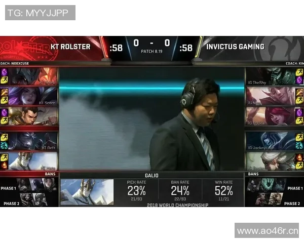 深入分析IG战队区域防守策略及其在比赛中的应用效果 深入分析IG战队区域防守策略及其在比赛中的应用效果