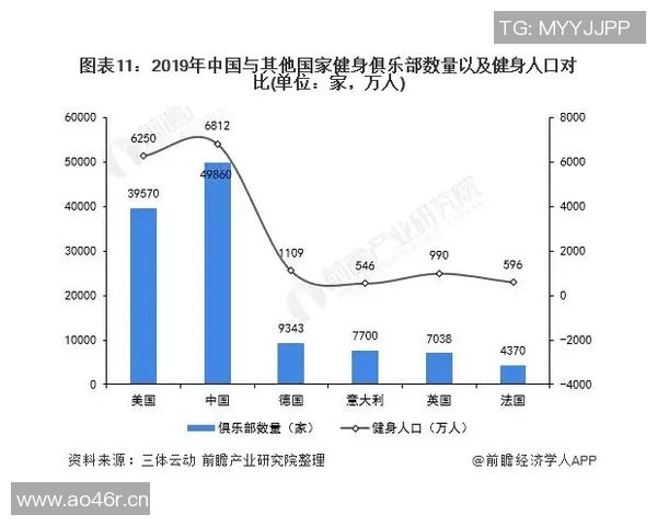 以U球为核心探讨新兴体育运动的兴起与发展趋势 以U球为核心探讨新兴体育运动的兴起与发展趋势